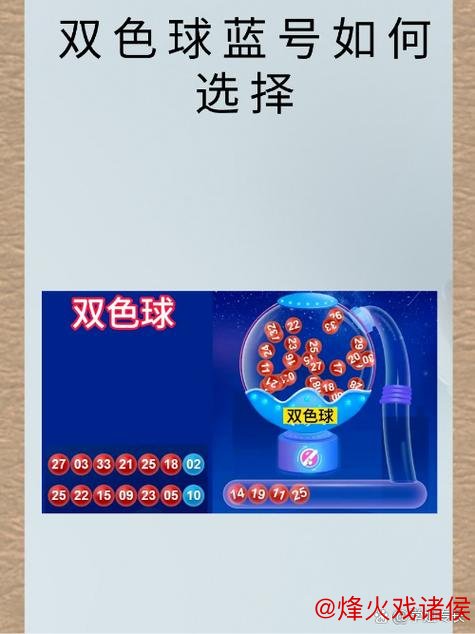 澳门新葡京官网 双色球1形态周四频现 蓝球1现象接近历史新高